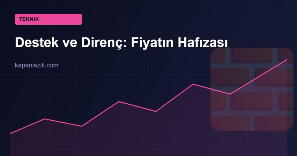 destek ve direnç